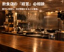 何が問題か分からない。その状態から受け付けます 問題の場所さえ分かれば、あとは早い。 イメージ1