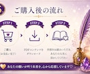 願いが叶う人の共通点をお伝えします 3万人以上の霊視鑑定から見えた現実が動く法則 イメージ5