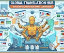 Word文書を英語、韓国語、中国語に格安翻訳します 文書フォーマットを維持したままWordを機械翻訳しませんか？ イメージ1