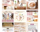 売上UPに貢献！D2Cの商品画像を制作します お客様に「買いたい」と思わせる画像を提供いたします イメージ2