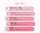 先着３名様割引価格中！売れるバナー制作します 女性向けサービス特化！クリック率重視いたします イメージ4