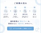 歯科医院専門｜Instagram投稿を制作します 歯科衛生士だからできる、専門性とわかりやすさを両立 イメージ6