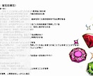 あなただけの四柱推命鑑定書を作成します あなたの未来を紐解く、オーダーメイド鑑定書 イメージ2
