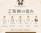 幅広いジャンルに対応した高品質BGMを制作します 修正2回まで無料、商用利用、著作権譲渡相談OK イメージ2