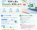 PDFの表をExcelに変換します 表の転記作業をお手伝いします！ イメージ1