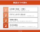 元大手ITプレゼン資料担当が綺麗なパワポ作成します 【様々なビジネルモデルに対応可能】 イメージ2