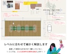 現役建築士が初心者向け家具図をレクチャーします 【データ納品】建築歴14年｜CADオペ設計志望向け｜造作家具 イメージ5
