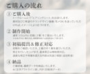 特別価格！伝わる、読むチラシを丁寧にデザインします 格安対応！フライヤー、メニューなど思いをビジュアルに イメージ10