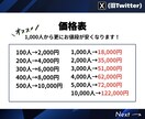 Xの日本人フォロワーを100人増やします ★振り分けOK★100人以上も対応！補償有りで安心 イメージ4