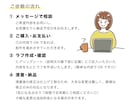 商用OK◎やさしい人物イラストを丁寧にお描きします 子育て・ライフスタイル・ビジネス系に◎親しみやすいイラスト♪ イメージ8