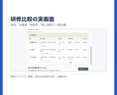 法人サービスを比較して選べるHPを制作します 比較機能・文章整理・基本SEO・引継ぎまで イメージ5