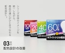 化粧箱｜パッケージデザインをリニューアルします 今ある化粧箱を、商品の魅力が伝わるパッケージへ改善します イメージ6