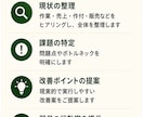 新規就農者の経営と作業を整理します 翌月の改善点を現役農家が整理します イメージ3