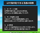 6W3H法を活用！ビジネス創出GPTsを提供します AI（ChatGPT）新規事業開発！事業作成~戦略まで詳細に イメージ8