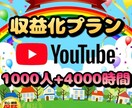 あなたのYouTubeチャンネルを収益化します 高品質、安心保証付き！動画で収益を得たい方必見！ イメージ1