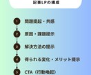 読者の心を動かし成果につながる記事LPを作成します 幅広いジャンルに対応いたします イメージ3
