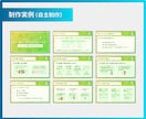 伝わるセミナー資料！スライド制作します セミナー資料、任せて安心！見やすく・わかりやすく・伝わる！ イメージ9