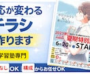 学習塾専門｜反応が取れるチラシを作成します 保護者に刺さる構成で集客導線まで設計します イメージ1