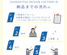 流行に左右されないシンプルなロゴをお作りいたします 質問の回答を基に文字のみのロゴデザインをご提案いたします。 イメージ8
