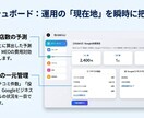 AI機能付き!!MEO対策用ツールを提供します 外注せず自分で上位表示を目指せます イメージ3