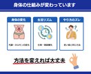 30代～40代の体を整える筋トレ・食事を指導します リバウンドしない大人のダイエット習慣を作る イメージ3