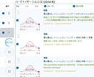 延長用※　タイムウェーバーで願望実現サポートします リピーター様専用のお得な延長・追加サービス イメージ8