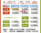 経験15年の安心設計！ 失敗しない名刺を作成します 期間限定 片面3,500円から（両面作成・印刷代行承ります） イメージ2