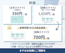 見やすく伝わるスライド資料を作成します 想いを“伝わる形”に、構成から丁寧に整えます イメージ5