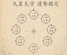 転職・独立のベストタイミングを九星気学で診ます 生年月日から運気の波と決断のタイミングを丁寧に読み解きます イメージ1