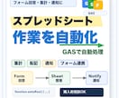 スプレッドシート作業を自動化します GASで集計・転記・通知・フォーム連携を効率化します イメージ1