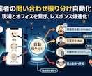 建設業者の問い合わせ振り分け自動化します 現場中でも見逃さない、問い合わせ自動通知 イメージ1