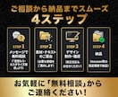8枚5000円！Amazon商品画像作ります 【先着3名様限定】通常15,000円→5,000円 イメージ5