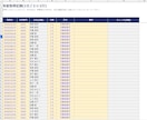有給5日と残業上限を自動判定しますます マクロ不使用。総務・労務の実務経験者が作成した完成品 イメージ1