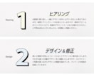 商品の魅力や特徴が伝わるパッケージをデザインします 【テレビや雑誌など多くのメディアに掲載あり！】 イメージ7