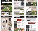 商品が引き立つ！ネットショップの商品画像作成します 楽天市場、Amazon、ヤフーなどEC商品画像をデザイン イメージ10