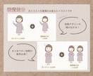 商用利用OK！ほっこりかわいいミニキャラ描きます 美大卒、起業経験ありのイラストレーターが理想をカタチに♪ イメージ5