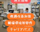 小規模　介護/障害事業所　課題解決のお手伝いします 運営・研修・実地指導・生産性向上・キャリアパスなどのご相談 イメージ1