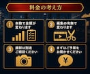 YouTubeチャンネルを1ヶ月運用代行します 企画・構成・サムネまで任せて撮影に集中できます イメージ6