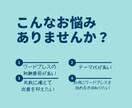 半額以下でワードプレスをはじめる方法教えます 秘密のノウハウを、初期出費がネックで踏み出せないあなたに！ イメージ1