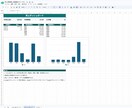 Excel集計表を見やすく作成します 売上管理・自動集計・グラフ作成まで対応 イメージ3
