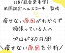 リバウンドから抜け出し無理なく整う習慣を作ります 30日伴走サポート＼頑張っているのに変わらない方へ／ イメージ1