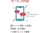 放デイ職員向け｜現場の悩みを一緒に整理します あなたの悩みを整理して、すぐに使える具体的な方法を提案します イメージ4