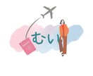 あなただけのアイコン風ロゴを作ります 配信アプリにぜひ/商用利用可/世界に一つだけのものを イメージ1
