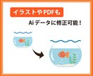 ロゴやイラストをトレースし、Aiデータを作成します 即日納品相談可！画像や写真から迅速・丁寧にトレースします。 イメージ4