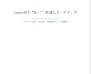 note×AIで収益化するロードマップ教えます 「作れるのに売れない」を卒業。リサーチ→作る→売るを一気通貫 イメージ1