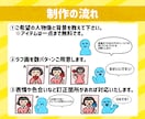 ゆるかわポップで個性的！目を引くアイコン描きます 人と被らない手描き風オリジナルアイコン"私らしさ"を描きます イメージ2