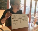 人生が激変する！GOAL設定方法をお伝えします 「スキルはある。が、自信は無い。」方へお伝えしたい！！！ イメージ3