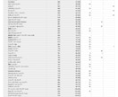 Amazon:他社のニッチキーワードを奪取します SEOの手動チェックでは見えないニッチキーワードを完全網羅 イメージ3