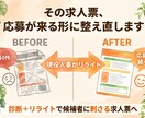 現役人事が求人票をリライトし応募改善します 診断+リライトで応募が来る求人票に整え直します イメージ1