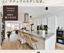 広告バナー作成いたします シンプルで見やすいデザイン　最短３日で納品！ イメージ2
